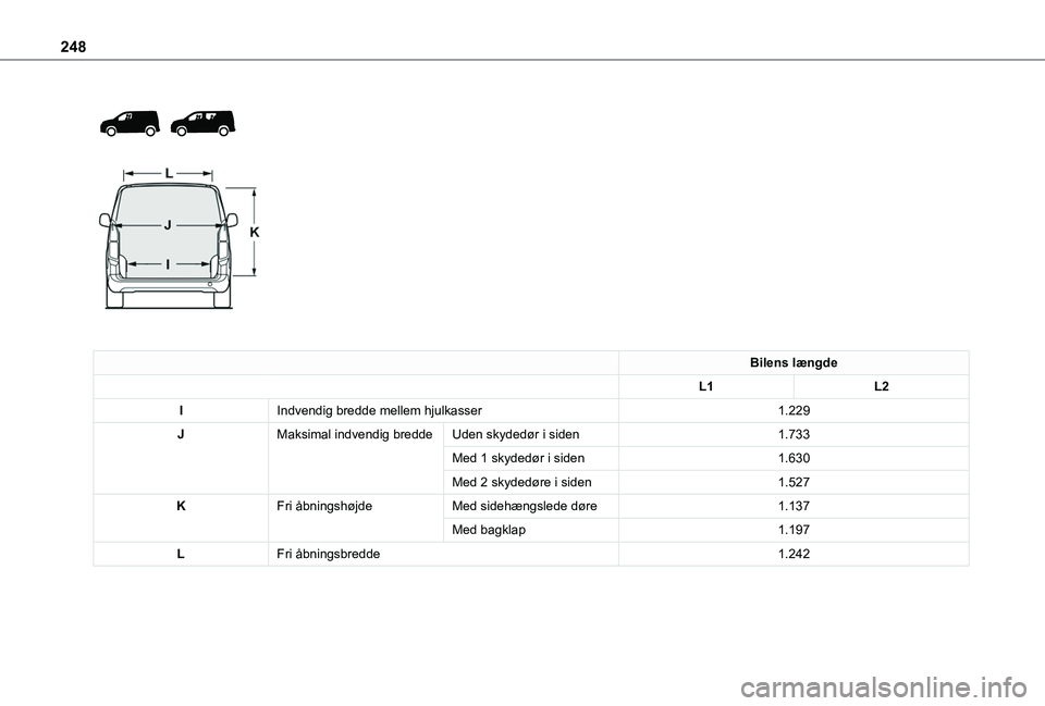TOYOTA PROACE CITY VERSO EV 2021  Brugsanvisning (in Danish) 248
 
  
 
Bilens længde
L1L2
IIndvendig bredde mellem hjulkasser1.229
JMaksimal indvendig breddeUden skydedør i siden1.733
Med 1 skydedør i siden1.630
Med 2 skydedøre i siden1.527
KFri åbningsh