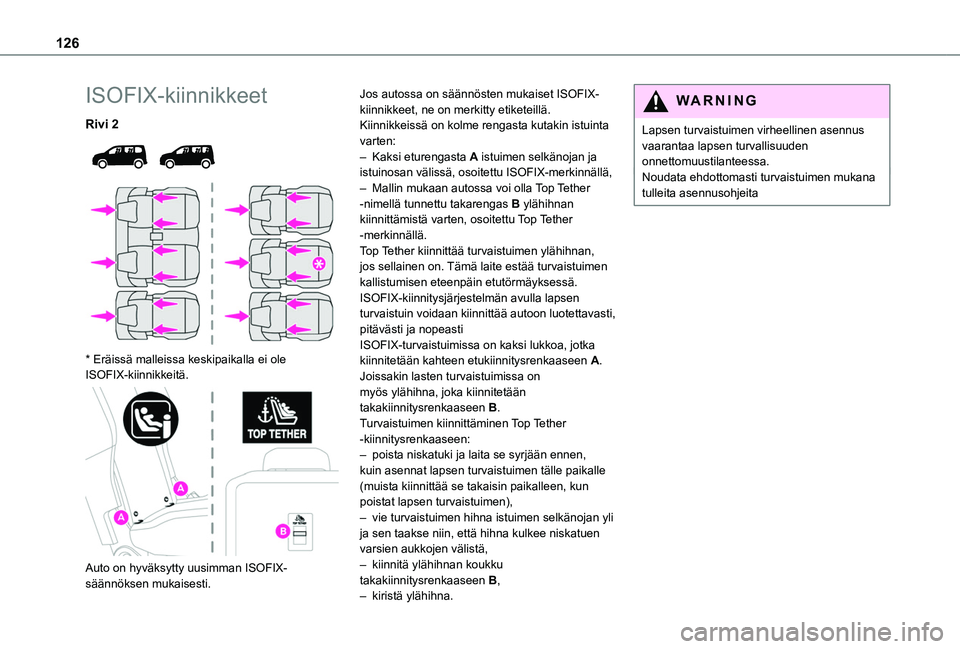 TOYOTA PROACE CITY VERSO EV 2021 Omistajan Käsikirja (in Finnish) 126
ISOFIX-kiinnikkeet
Rivi 2
* Eräissä malleissa keskipaikalla ei ole ISOFIX-kiinnikkeitä.
Auto on hyväksytty uusimman ISOFIX-säännöksen mukaisesti.
Jos autossa on säännösten mukai TOYOTA PROACE CITY VERSO EV 2021 Omistajan Käsikirja (in Finnish) 126
ISOFIX-kiinnikkeet
Rivi 2
* Eräissä malleissa keskipaikalla ei ole ISOFIX-kiinnikkeitä.
Auto on hyväksytty uusimman ISOFIX-säännöksen mukaisesti.
Jos autossa on säännösten mukai