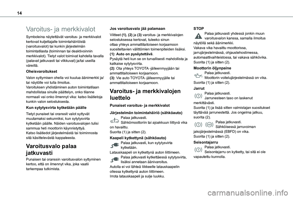 TOYOTA PROACE CITY VERSO EV 2021 Omistajan Käsikirja (in Finnish) 14
Varoitus- ja merkkivalot
Symboleina näytettävät varoitus- ja merkkivalot kertovat kuljettajalle toimintahäiriöistä (varoitusvalot) tai kunkin järjestelmän toimintatilasta (toiminnan tai dea TOYOTA PROACE CITY VERSO EV 2021 Omistajan Käsikirja (in Finnish) 14
Varoitus- ja merkkivalot
Symboleina näytettävät varoitus- ja merkkivalot kertovat kuljettajalle toimintahäiriöistä (varoitusvalot) tai kunkin järjestelmän toimintatilasta (toiminnan tai dea