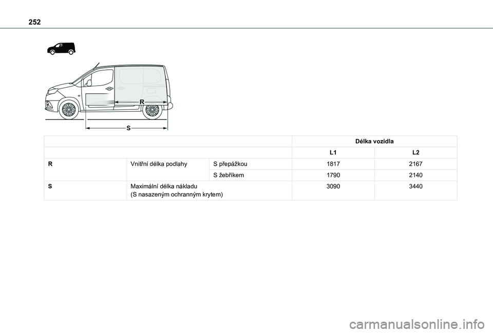 TOYOTA PROACE CITY VERSO EV 2021  Návod na použití (in Czech) 252
  
 
Délka vozidla
L1L2
RVnitřní délka podlahyS přepážkou18172167
S žebříkem17902140
SMaximální délka nákladu(S nasazeným ochranným krytem)30903440  