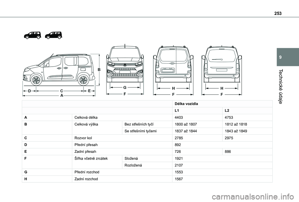 TOYOTA PROACE CITY VERSO EV 2021  Návod na použití (in Czech) 253
Technické údaje
9
 
  
 
Délka vozidla
L1L2
ACelková délka44034753
BCelková výškaBez střešních tyčí1800 až 18071812 až 1818
Se střešními tyčemi1837 až 18441843 až 1849
CRozvor