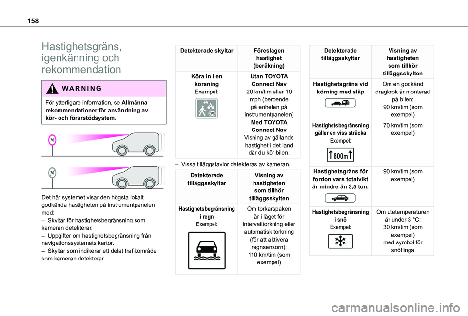 TOYOTA PROACE CITY VERSO EV 2021  Bruksanvisningar (in Swedish) 158
Hastighetsgräns, 
igenkänning och 
rekommendation
WARNI NG
För ytterligare information, se Allmänna rekommendationer för användning av kör- och förarstödsystem.
 
 
Det här systemet visa