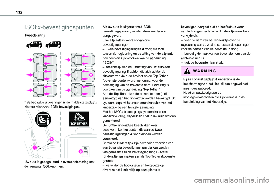 TOYOTA PROACE CITY VERSO EV 2021 Instructieboekje (in Dutch) 132
ISOfix-bevestigingspunten
Tweede zitrij
* Bij bepaalde uitvoeringen is de middelste zitplaats niet voorzien van ISOfix-bevestigingen.
Uw auto is goedgekeurd in overeenstemming met de nieu TOYOTA PROACE CITY VERSO EV 2021 Instructieboekje (in Dutch) 132
ISOfix-bevestigingspunten
Tweede zitrij
* Bij bepaalde uitvoeringen is de middelste zitplaats niet voorzien van ISOfix-bevestigingen.
Uw auto is goedgekeurd in overeenstemming met de nieu