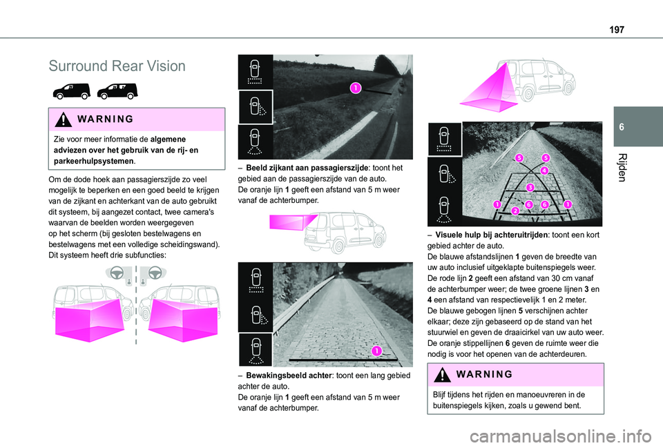 TOYOTA PROACE CITY VERSO EV 2021 Instructieboekje (in Dutch) 197
Rijden
6
Surround Rear Vision
WARNI NG
Zie voor meer informatie de algemene adviezen over het gebruik van de rij- en parkeerhulpsystemen.
Om de dode hoek aan passagierszijde zo veel mogelijk te TOYOTA PROACE CITY VERSO EV 2021 Instructieboekje (in Dutch) 197
Rijden
6
Surround Rear Vision
WARNI NG
Zie voor meer informatie de algemene adviezen over het gebruik van de rij- en parkeerhulpsystemen.
Om de dode hoek aan passagierszijde zo veel mogelijk te