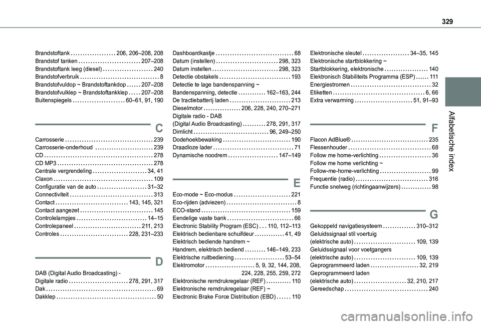 TOYOTA PROACE CITY VERSO EV 2021 Instructieboekje (in Dutch) 329
Alfabetische index
Brandstoftank 206, 206–208, 208Brandstof tanken 207–208Brandstoftank leeg (diesel) 240Brandstofverbruik 8Brandstofvuldop ~ Brandstoftankdop 207–208Brandstofvulkl TOYOTA PROACE CITY VERSO EV 2021 Instructieboekje (in Dutch) 329
Alfabetische index
Brandstoftank 206, 206–208, 208Brandstof tanken 207–208Brandstoftank leeg (diesel) 240Brandstofverbruik 8Brandstofvuldop ~ Brandstoftankdop 207–208Brandstofvulkl
