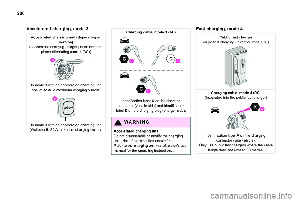 TOYOTA PROACE EV 2021  Owners Manual 206
Accelerated charging, mode 3
Accelerated charging unit (depending on version)(accelerated charging - single-phase or three-phase alternating current (AC)) 
 
In mode 3 with an accelerated charging