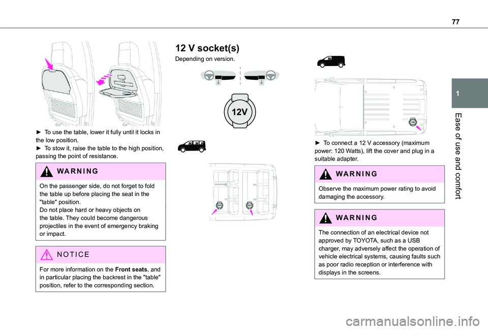 TOYOTA PROACE EV 2021 Owners Manual 77
Ease of use and comfort
1
► To use the table, lower it fully until it locks in the low position.► To stow it, raise the table to the high position, passing the point of resistance.
WARNI NG
O TOYOTA PROACE EV 2021 Owners Manual 77
Ease of use and comfort
1
► To use the table, lower it fully until it locks in the low position.► To stow it, raise the table to the high position, passing the point of resistance.
WARNI NG
O