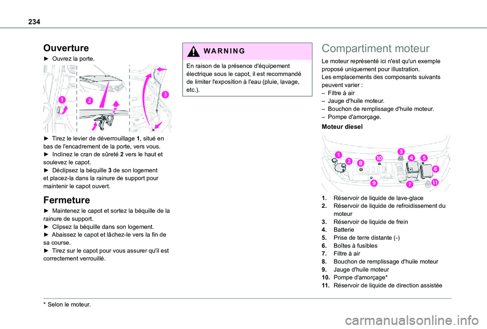 TOYOTA PROACE EV 2021  Notices Demploi (in French) 234
Ouverture
► Ouvrez la porte. 
 
► Tirez le levier de déverrouillage 1, situé en bas de l'encadrement de la porte, vers vous.►  Inclinez le cran de sûreté 2 vers le haut et soulevez l