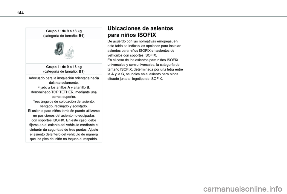 TOYOTA PROACE EV 2021 Manuale de Empleo (in Spanish) 144
Grupo 1: de 9 a 18 kg (categoría de tamaño: B1)
Grupo 1: de 9 a 18 kg (categoría de tamaño: B1)
Adecuado para la instalación orientada hacia delante solamente.Fijado a los anillos A y al a TOYOTA PROACE EV 2021 Manuale de Empleo (in Spanish) 144
Grupo 1: de 9 a 18 kg (categoría de tamaño: B1)
Grupo 1: de 9 a 18 kg (categoría de tamaño: B1)
Adecuado para la instalación orientada hacia delante solamente.Fijado a los anillos A y al a