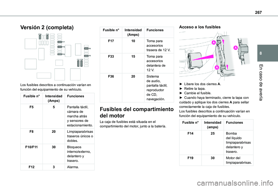 TOYOTA PROACE EV 2021 Manuale de Empleo (in Spanish) 267
En caso de avería
8
Versión 2 (completa)
Los fusibles descritos a continuación varían en función del equipamiento de su vehículo.
Fusible n°Intensidad(Amps)Funciones
F55Pantalla táctil, TOYOTA PROACE EV 2021 Manuale de Empleo (in Spanish) 267
En caso de avería
8
Versión 2 (completa)
Los fusibles descritos a continuación varían en función del equipamiento de su vehículo.
Fusible n°Intensidad(Amps)Funciones
F55Pantalla táctil,