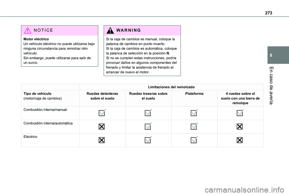 TOYOTA PROACE EV 2021  Manuale de Empleo (in Spanish) 273
En caso de avería
8
NOTIC E
Motor eléctricoUn vehículo eléctrico no puede utilizarse bajo ninguna circunstancia para remolcar otro vehículo.Sin embargo, puede utilizarse para salir de un surc