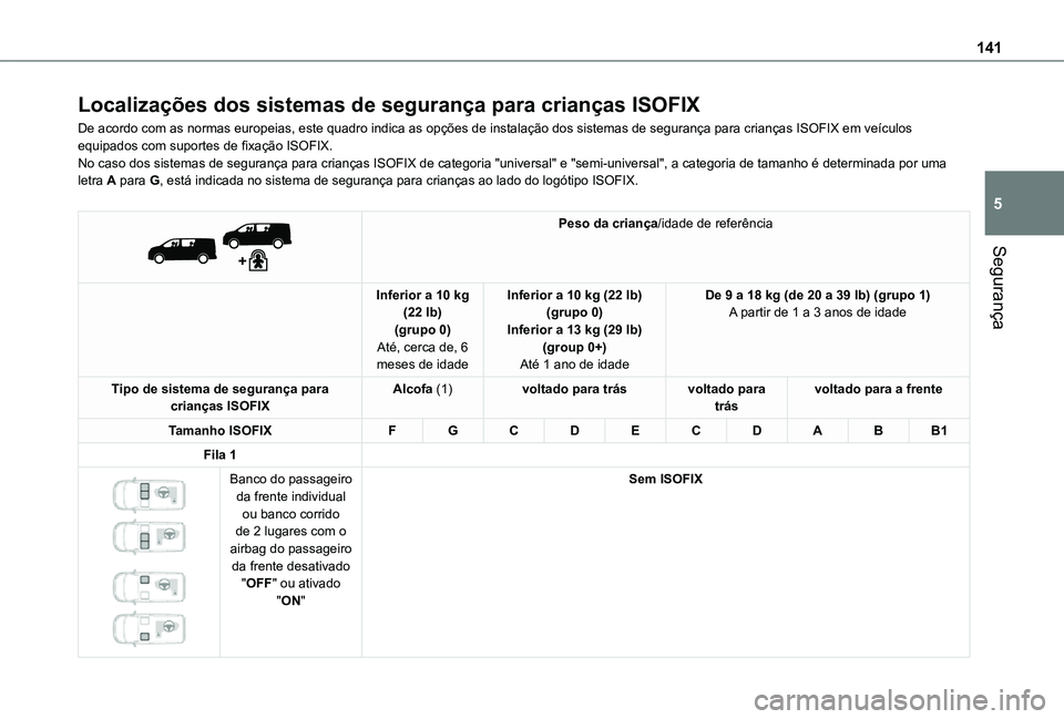 TOYOTA PROACE EV 2021  Manual de utilização (in Portuguese) 141
Segurança
5
Localizações dos sistemas de segurança para crianças ISOFIX
De acordo com as normas europeias, este quadro indica as opções de instalação dos sistemas de segurança para crian
