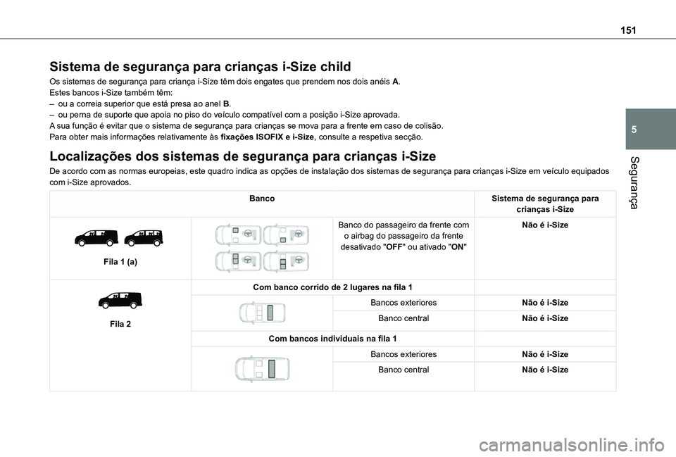 TOYOTA PROACE EV 2021 Manual de utilização (in Portuguese) 151
Segurança
5
Sistema de segurança para crianças i-Size child
Os sistemas de segurança para criança i-Size têm dois engates que prendem nos dois anéis A.Estes bancos i-Size também têm:– o TOYOTA PROACE EV 2021 Manual de utilização (in Portuguese) 151
Segurança
5
Sistema de segurança para crianças i-Size child
Os sistemas de segurança para criança i-Size têm dois engates que prendem nos dois anéis A.Estes bancos i-Size também têm:– o