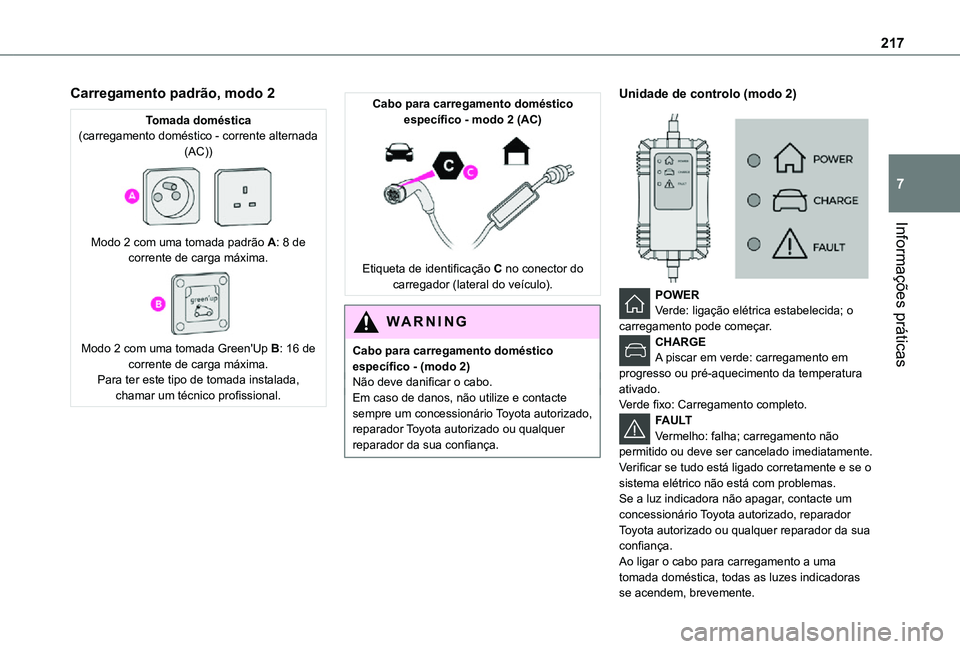 TOYOTA PROACE EV 2021  Manual de utilização (in Portuguese) 217
Informações práticas
7
Carregamento padrão, modo 2
Tomada doméstica(carregamento doméstico - corrente alternada (AC)) 
 
Modo 2 com uma tomada padrão A: 8 de corrente de carga máxima. 
 
M
