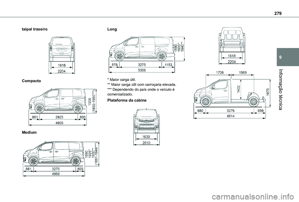 TOYOTA PROACE EV 2021  Manual de utilização (in Portuguese) 279
Informação técnica
9
taipal traseiro 
 
Compacto 
 
Medium 
 
Long 
 
* Maior carga útil.** Maior carga útil com carroçaria elevada.*** Dependendo do país onde o veículo é comercializado.