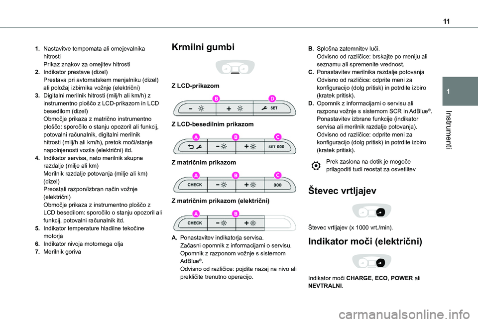 TOYOTA PROACE EV 2021 Navodila Za Uporabo (in Slovenian) 11
Instrumenti
1
1.Nastavitve tempomata ali omejevalnika hitrostiPrikaz znakov za omejitev hitrosti
2.Indikator prestave (dizel)Prestava pri avtomatskem menjalniku (dizel) ali položaj izbirnika vožn TOYOTA PROACE EV 2021 Navodila Za Uporabo (in Slovenian) 11
Instrumenti
1
1.Nastavitve tempomata ali omejevalnika hitrostiPrikaz znakov za omejitev hitrosti
2.Indikator prestave (dizel)Prestava pri avtomatskem menjalniku (dizel) ali položaj izbirnika vožn