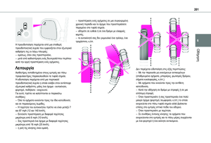 Page 201