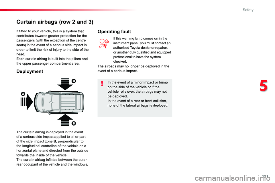 TOYOTA PROACE VERSO 2018  Owners Manual 171
If fitted to your vehicle, this is a system that contributes towards greater protection for the passengers (with the exception of the centre seats) in the event of a serious side impact in order t