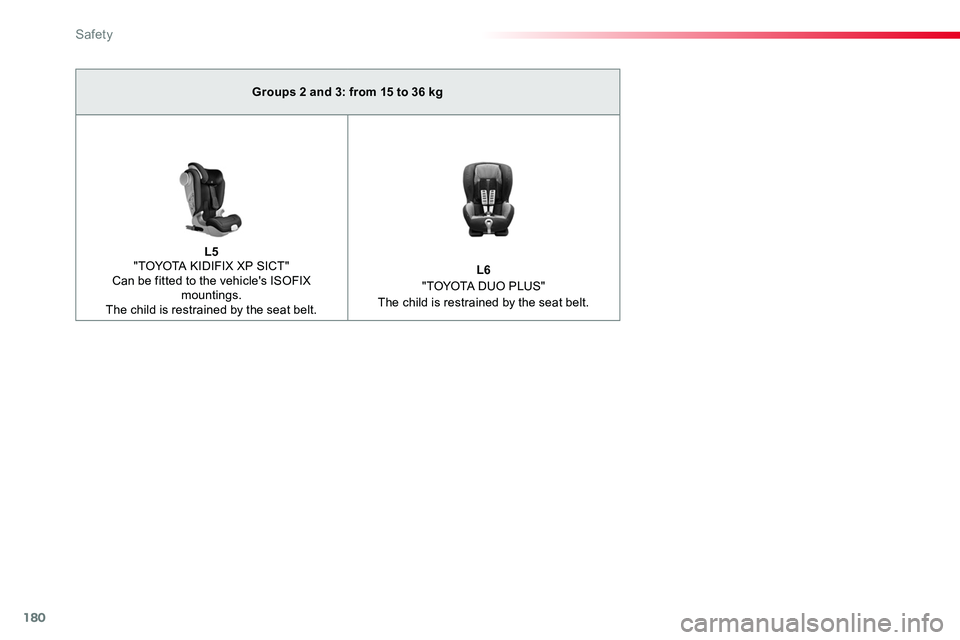 TOYOTA PROACE VERSO 2018  Owners Manual 180
Groups 2 and 3: from 15 to 36 kg
L5 "TOYOTA KIDIFIX XP SICT" Can be fitted to the vehicle's ISOFIX mountings.The child is restrained by the seat belt.
L6 "TOYOTA DUO PLUS"The c