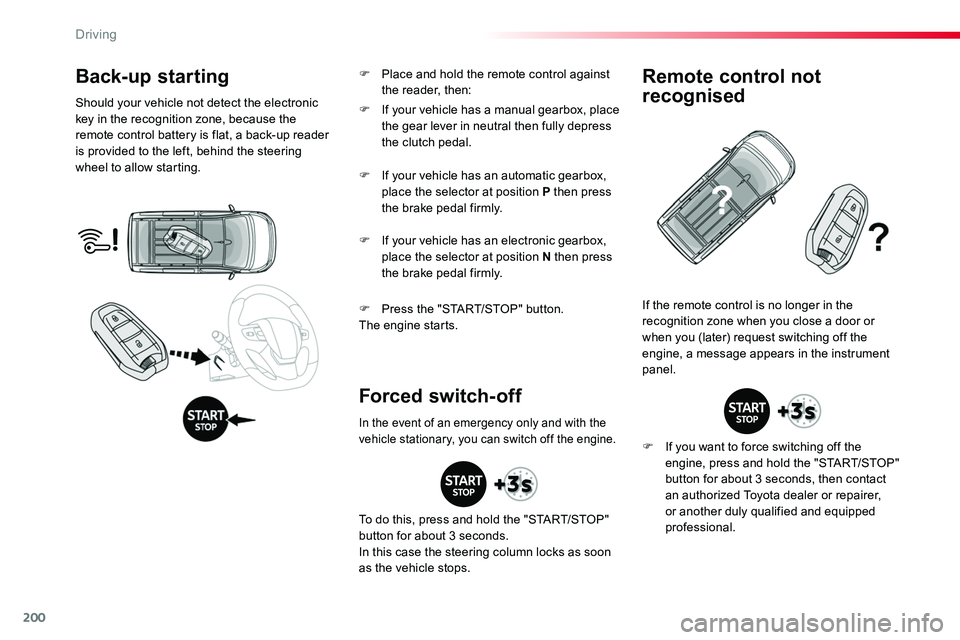 TOYOTA PROACE VERSO 2018  Owners Manual 200
Back-up starting
Should your vehicle not detect the electronic key in the recognition zone, because the remote control battery is flat, a back-up reader is provided to the left, behind the steerin