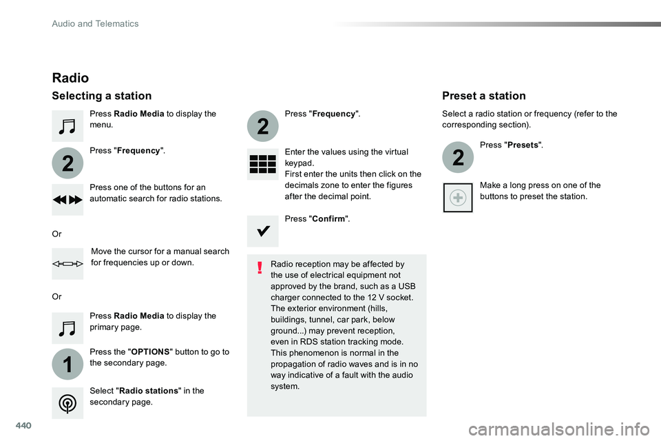 TOYOTA PROACE VERSO 2018  Owners Manual 440
1
2
2
2
Press Radio Media to display the menu.
Press the "OPTIONS" button to go to the secondary page.
Press "Frequency".
Press "Frequency".
Enter the values using the virt