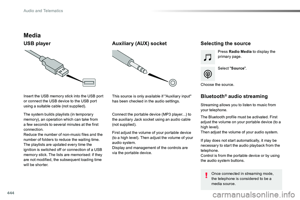 TOYOTA PROACE VERSO 2018 Owners Manual 444
Media
USB playerSelecting the source
Select "Source".
Press Radio Media to display the primary page.
The system builds playlists (in temporary memory), an operation which can take from a f TOYOTA PROACE VERSO 2018 Owners Manual 444
Media
USB playerSelecting the source
Select "Source".
Press Radio Media to display the primary page.
The system builds playlists (in temporary memory), an operation which can take from a f