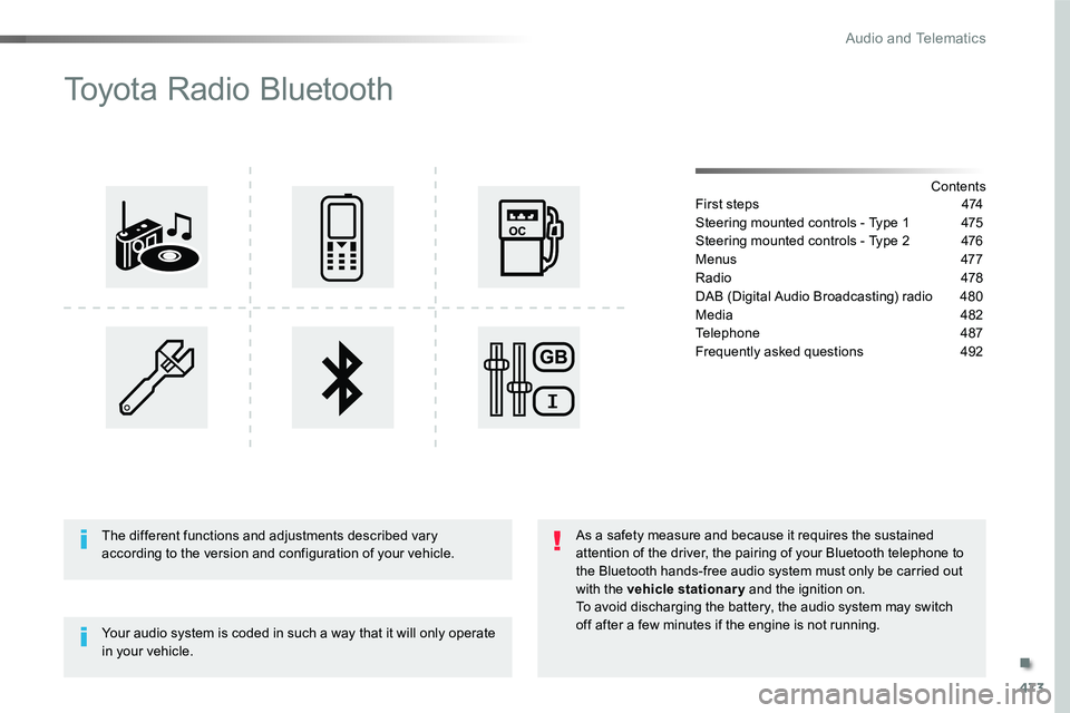 TOYOTA PROACE VERSO 2018  Owners Manual 473
Toyota Radio Bluetooth
ContentsFirst steps 474
Steering mounted controls - Type 1 475
Steering mounted controls - Type 2 476
Menus  477
Radio  478
DAB (Digital Audio Broadcasting) radio  480
Media
