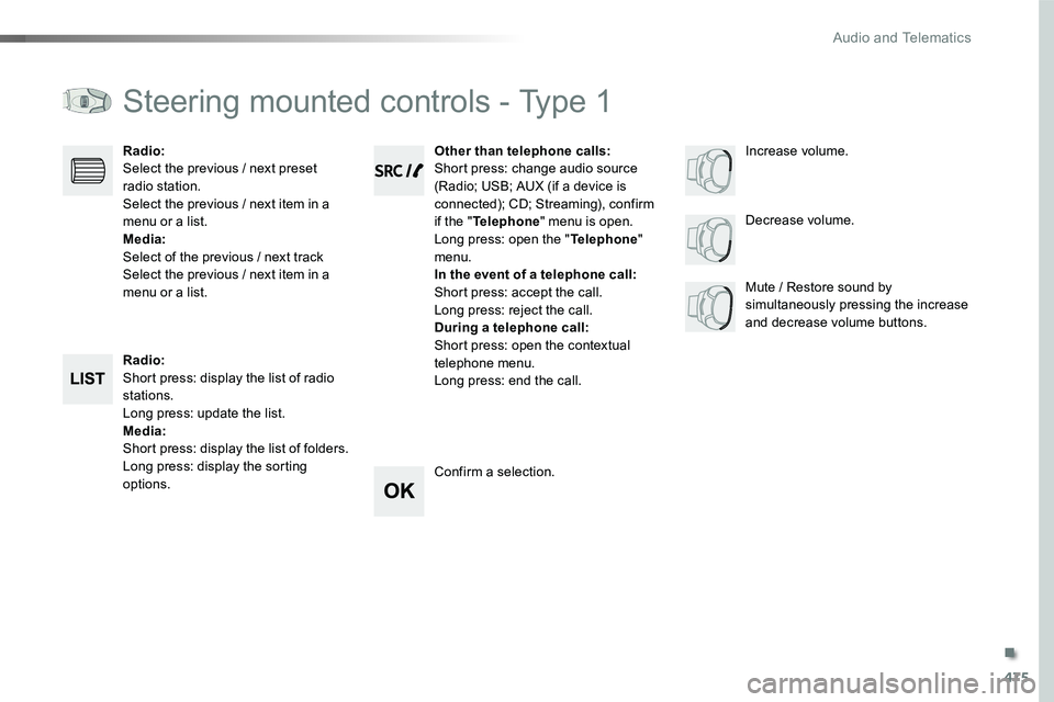 TOYOTA PROACE VERSO 2018  Owners Manual 475
Steering mounted controls - Type 1
Radio:Short press: display the list of radio stations.Long press: update the list.Media:Short press: display the list of folders.Long press: display the sorting 