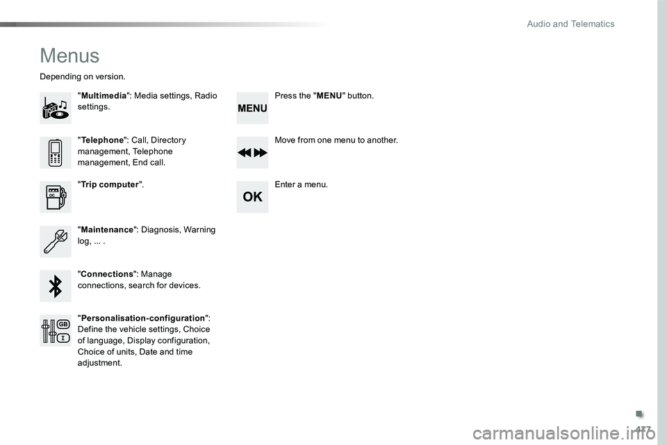 TOYOTA PROACE VERSO 2018  Owners Manual 477
Menus
"Multimedia": Media settings, Radio settings.
Depending on version.
Move from one menu to another.
Enter a menu."Trip computer".
"Maintenance": Diagnosis, Warning log