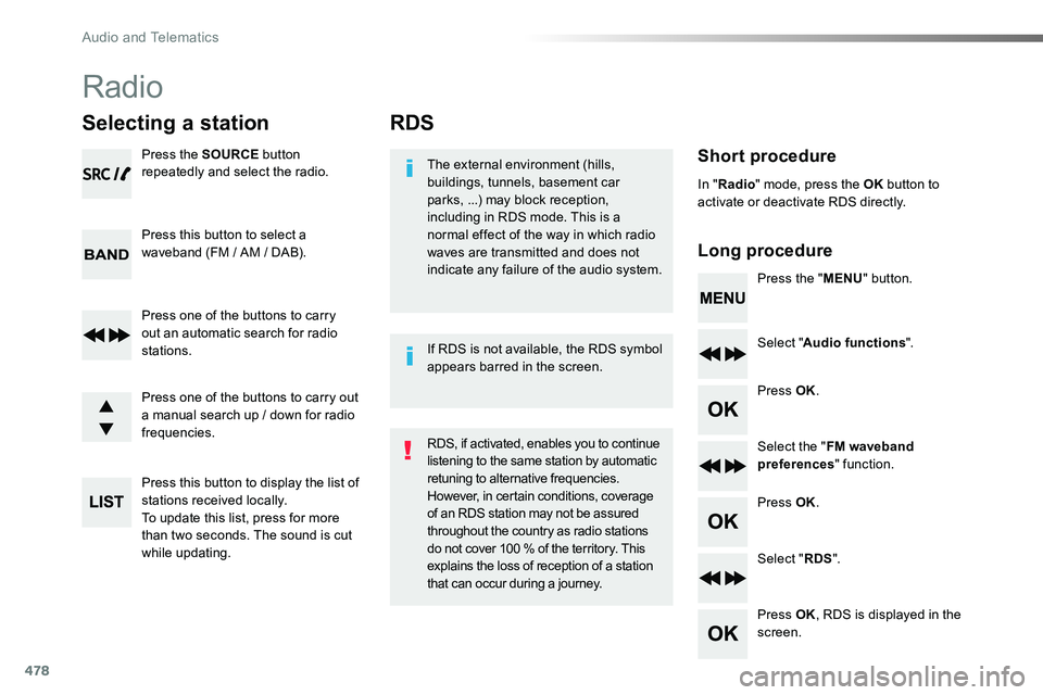 TOYOTA PROACE VERSO 2018  Owners Manual 478
RDS
Short procedure
Long procedure
The external environment (hills, buildings, tunnels, basement car parks, ...) may block reception, including in RDS mode. This is a normal effect of the way in w
