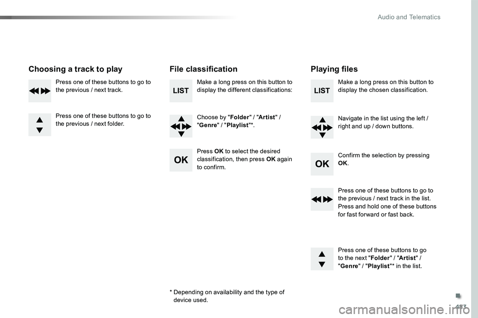 TOYOTA PROACE VERSO 2018  Owners Manual 483
Choosing a track to playFile classificationPlaying files
Make a long press on this button to display the different classifications:
Choose by "Folder" / "Artist" / "Genre" 