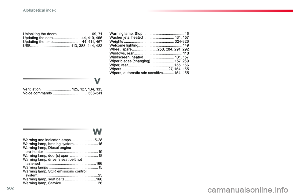 TOYOTA PROACE VERSO 2018  Owners Manual 502
Warning lamp, Stop ........................................16Washer jets, heated ..............................131, 157Weights .................................................324-326Welcome light
