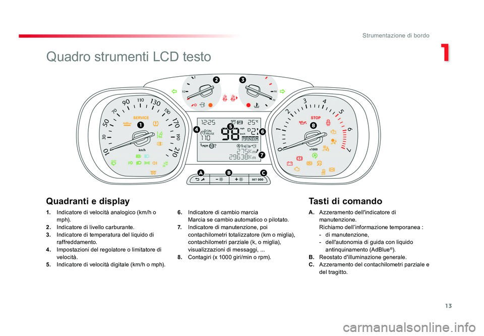 TOYOTA PROACE VERSO 2018  Manuale duso (in Italian) 13
1
Strumentazione di bordo
Spacetourer-VP_it_Chap01_instruments-de-bord_ed01-2016
1.  Indicatore di velocità analogico (km/h o 
m p h).
2.   Indicatore di livello carburante.
3.   Indicatore di tem