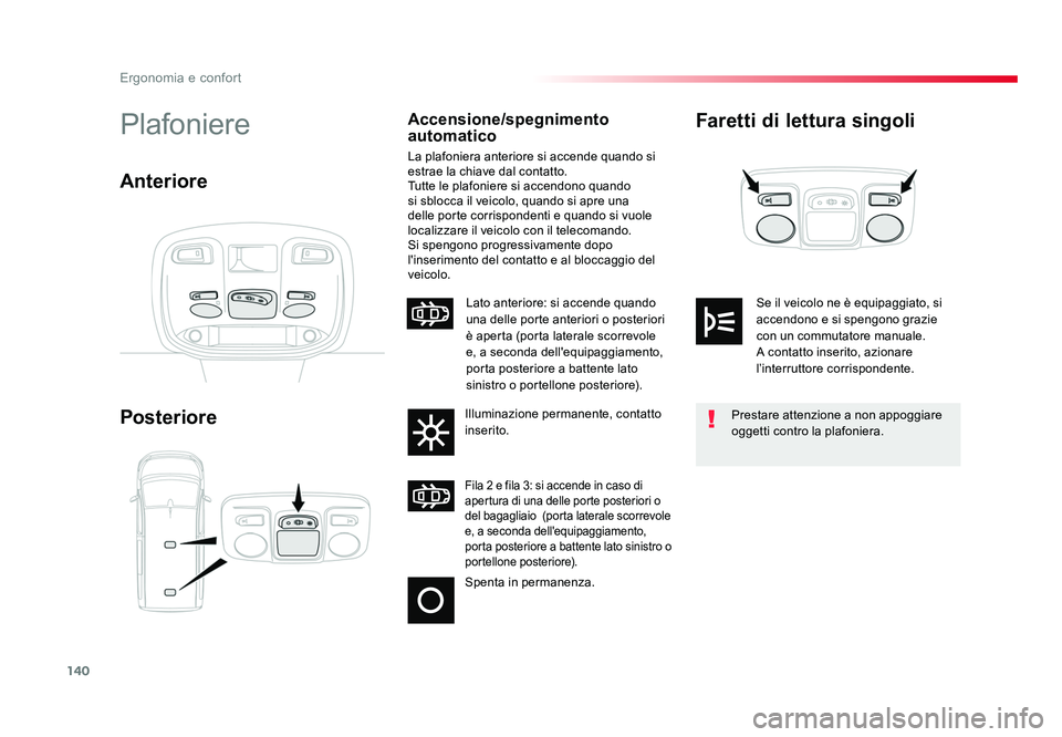 TOYOTA PROACE VERSO 2018 Manuale duso (in Italian) 140
Ergonomia e confort
Spacetourer-VP_it_Chap03_ergonomie-et-confort_ed01-2016
Faretti di lettura singoli
PosteriorePlafoniereAccensione/spegnimento
automatico
La plafoniera anteriore si accende qua TOYOTA PROACE VERSO 2018 Manuale duso (in Italian) 140
Ergonomia e confort
Spacetourer-VP_it_Chap03_ergonomie-et-confort_ed01-2016
Faretti di lettura singoli
PosteriorePlafoniereAccensione/spegnimento
automatico
La plafoniera anteriore si accende qua