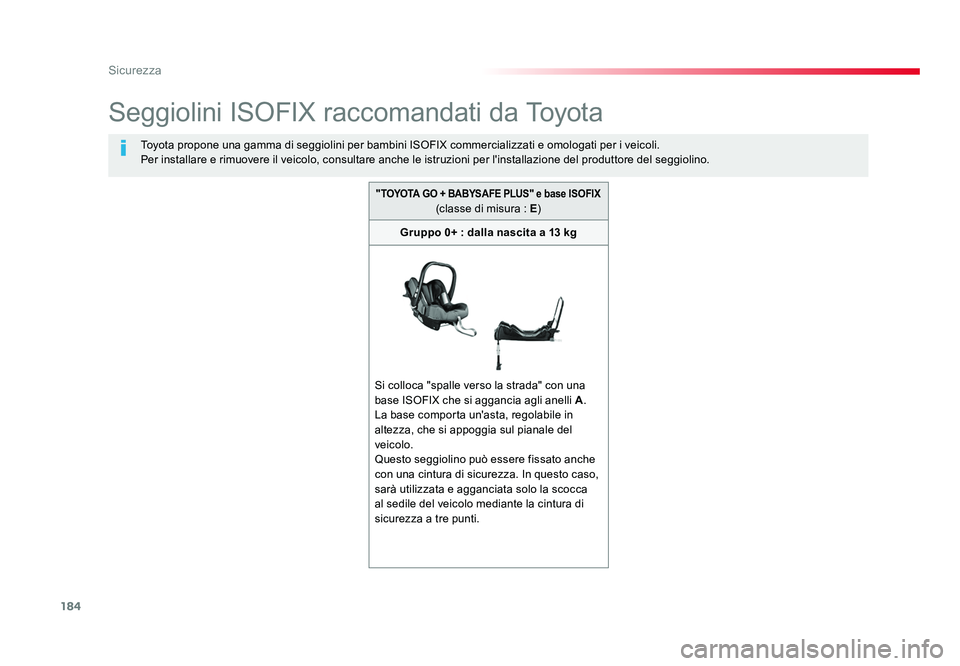 TOYOTA PROACE VERSO 2018  Manuale duso (in Italian) 184
Sicurezza
Spacetourer-VP_it_Chap05_securite_ed01-2016
Seggiolini ISOFIX raccomandati da Toyota
Toyota propone una gamma di seggiolini per bambini ISOFIX commercializzati e omologati per i veicoli.