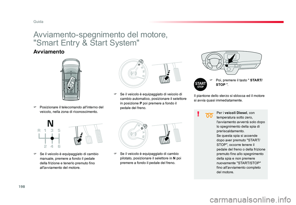 TOYOTA PROACE VERSO 2018 Manuale duso (in Italian) 198
Guida
Spacetourer-VP_it_Chap06_conduite_ed01-2016
Per i veicoli Diesel , con
temperatura sotto zero,
l'avviamento avverrà solo dopo
lo spegnimento della spia di
preriscaldamento.
Se quest TOYOTA PROACE VERSO 2018 Manuale duso (in Italian) 198
Guida
Spacetourer-VP_it_Chap06_conduite_ed01-2016
Per i veicoli Diesel , con
temperatura sotto zero,
l'avviamento avverrà solo dopo
lo spegnimento della spia di
preriscaldamento.
Se quest