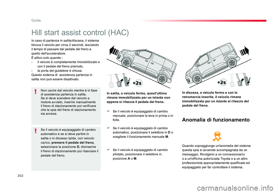 TOYOTA PROACE VERSO 2018 Manuale duso (in Italian) 202
Guida
Spacetourer-VP_it_Chap06_conduite_ed01-2016
Hill start assist control (HAC)
In caso di partenza in salita/discesa, il sistema
blocca il veicolo per circa 2 secondi, lasciando
il tempo di p TOYOTA PROACE VERSO 2018 Manuale duso (in Italian) 202
Guida
Spacetourer-VP_it_Chap06_conduite_ed01-2016
Hill start assist control (HAC)
In caso di partenza in salita/discesa, il sistema
blocca il veicolo per circa 2 secondi, lasciando
il tempo di p