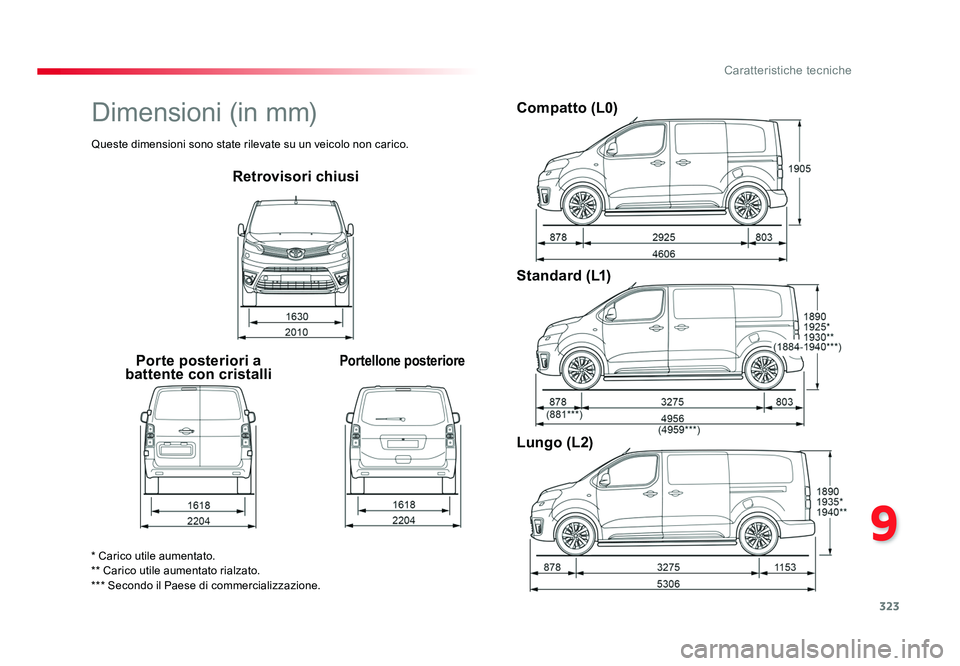 TOYOTA PROACE VERSO 2018  Manuale duso (in Italian) 323
9
Caratteristiche tecniche
Spacetourer-VP_it_Chap09_caracteristiques-techniques_ed01-2016
Retrovisori chiusi
Porte posteriori a 
battente con cristalli
Portellone posteriore
Compatto (L0)
Standard