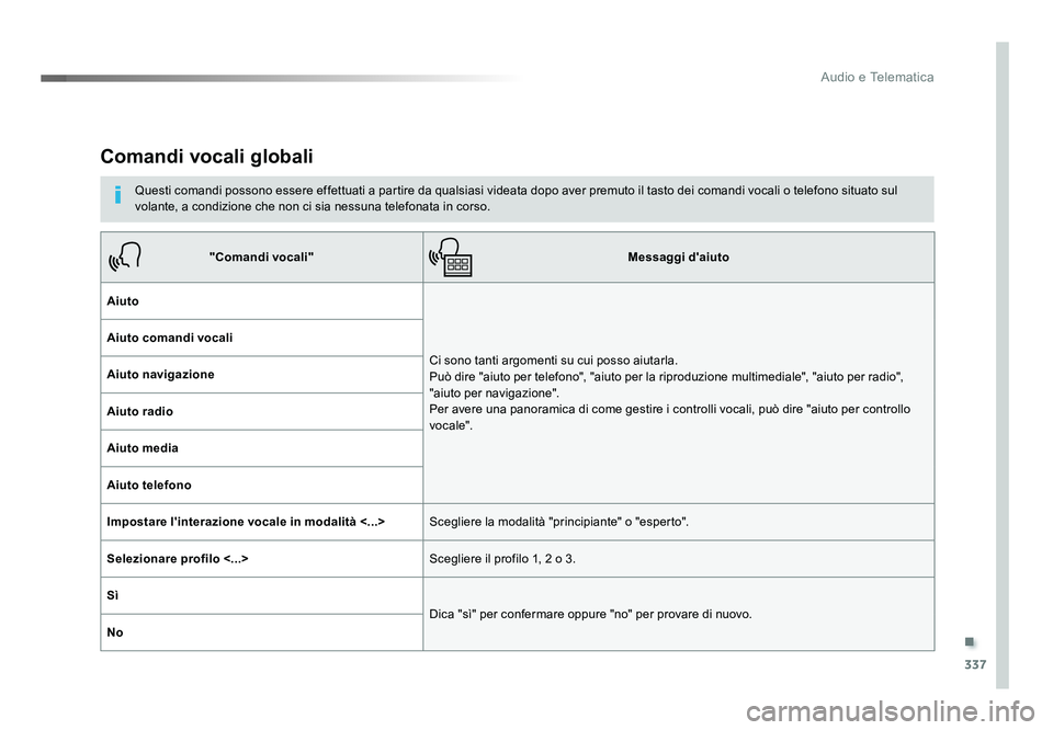 TOYOTA PROACE VERSO 2018  Manuale duso (in Italian) .
337
Audio e Telematica
Spacetourer-VP_it_Chap10b_NAC-1_ed01-2016
Comandi vocali globali
Questi comandi possono essere effettuati a partire da qualsiasi videata dopo aver premuto il tasto dei comandi