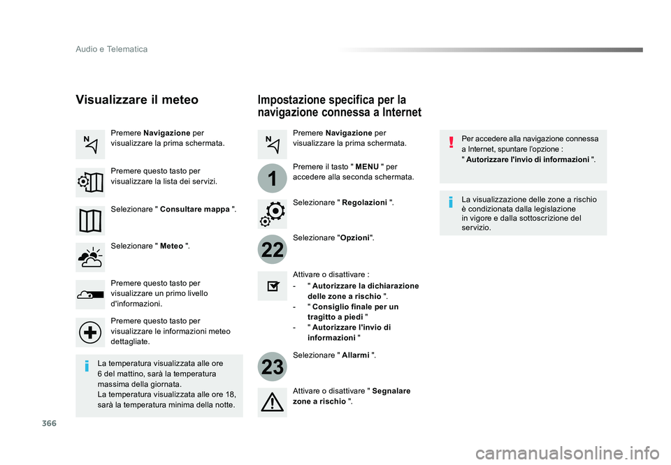 TOYOTA PROACE VERSO 2018 Manuale duso (in Italian) 366
22
23
1
Audio e Telematica
Spacetourer-VP_it_Chap10b_NAC-1_ed01-2016
Impostazione specifica per la
navigazione connessa a Internet
Per accedere alla navigazione connessa
a Internet, spuntare l TOYOTA PROACE VERSO 2018 Manuale duso (in Italian) 366
22
23
1
Audio e Telematica
Spacetourer-VP_it_Chap10b_NAC-1_ed01-2016
Impostazione specifica per la
navigazione connessa a Internet
Per accedere alla navigazione connessa
a Internet, spuntare l