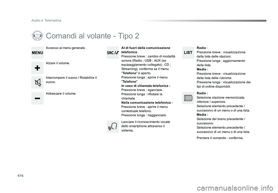 TOYOTA PROACE VERSO 2018 Manuale duso (in Italian) 476
Audio e Telematica
Spacetourer-VP_it_Chap10d_RD6_ed01-2016
Comandi al volante - Tipo 2
Abbassare il volume. Interrompere il suono / Ristabilire il
suono.Al di fuori della comunicazione
telefonic TOYOTA PROACE VERSO 2018 Manuale duso (in Italian) 476
Audio e Telematica
Spacetourer-VP_it_Chap10d_RD6_ed01-2016
Comandi al volante - Tipo 2
Abbassare il volume. Interrompere il suono / Ristabilire il
suono.Al di fuori della comunicazione
telefonic