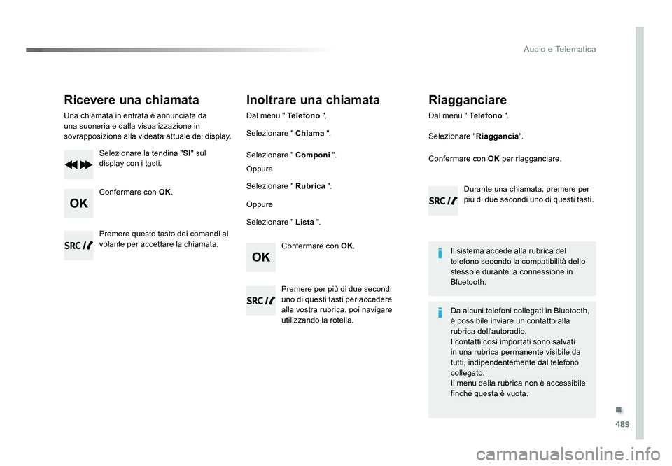 TOYOTA PROACE VERSO 2018  Manuale duso (in Italian) .
489
Audio e Telematica
Spacetourer-VP_it_Chap10d_RD6_ed01-2016
Ricevere una chiamata
Una chiamata in entrata è annunciata da 
una suoneria e dalla visualizzazione in 
sovrapposizione alla videata a