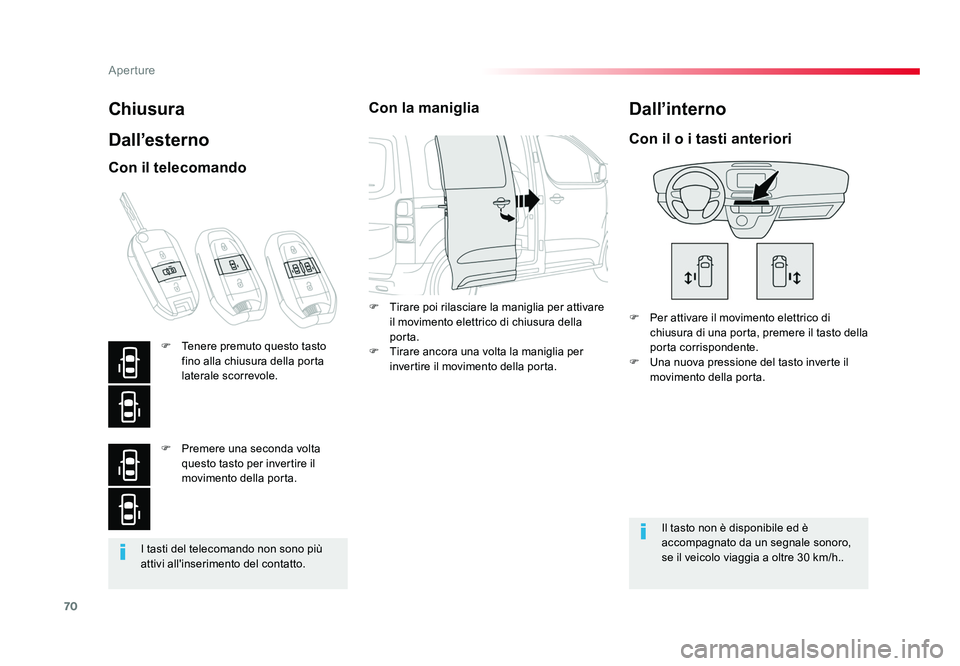 TOYOTA PROACE VERSO 2018  Manuale duso (in Italian) 70
Aperture
Spacetourer-VP_it_Chap02_ouvertures_ed01-2016
I tasti del telecomando non sono più 
attivi all'inserimento del contatto.
Chiusura
Dall’esterno
F  Per attivare il movimento elettrico
