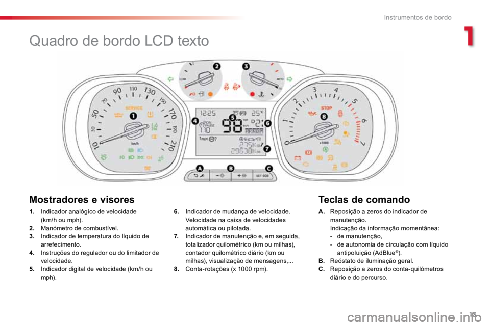 TOYOTA PROACE VERSO 2018  Manual de utilização (in Portuguese) 13
ProaceVerso_pt_Chap01_instruments-de-bord_ed01-2016
1.  Indicador analógico de velocidade  
(km/h ou mph).
2.   Manómetro de combustível.
3.   Indicador de temperatura do líquido de 
arrefecime