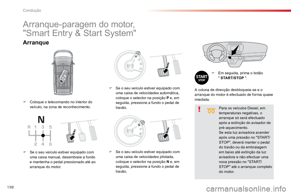 TOYOTA PROACE VERSO 2018  Manual de utilização (in Portuguese) 198
ProaceVerso_pt_Chap06_conduite_ed01-2016
Para os veículos Diesel, em 
temperaturas negativas, o 
arranque só será efectuado 
após a extinção do avisador de 
pré-aquecimento.
Se esta luz avi