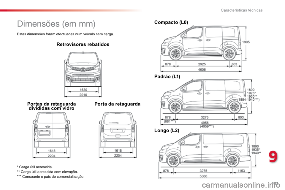 TOYOTA PROACE VERSO 2018  Manual de utilização (in Portuguese) 323
ProaceVerso_pt_Chap09_caracteristiques-techniques_ed01-2016
Retrovisores rebatidos
Portas da retaguarda  divididas com vidro Porta da retaguardaCompacto (L0)
P a d r ã o  ( L1)
Longo (L2)
* Carga