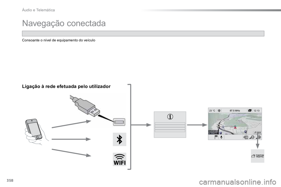 TOYOTA PROACE VERSO 2018  Manual de utilização (in Portuguese) 358
12:13
23 °C
ProaceVerso_pt_Chap10b_NAC-1_ed01-2016
Navegação conectada
Ligação à rede efetuada pelo utilizador
Consoante o nível de equipamento do veículo 
Áudio e Telemática  