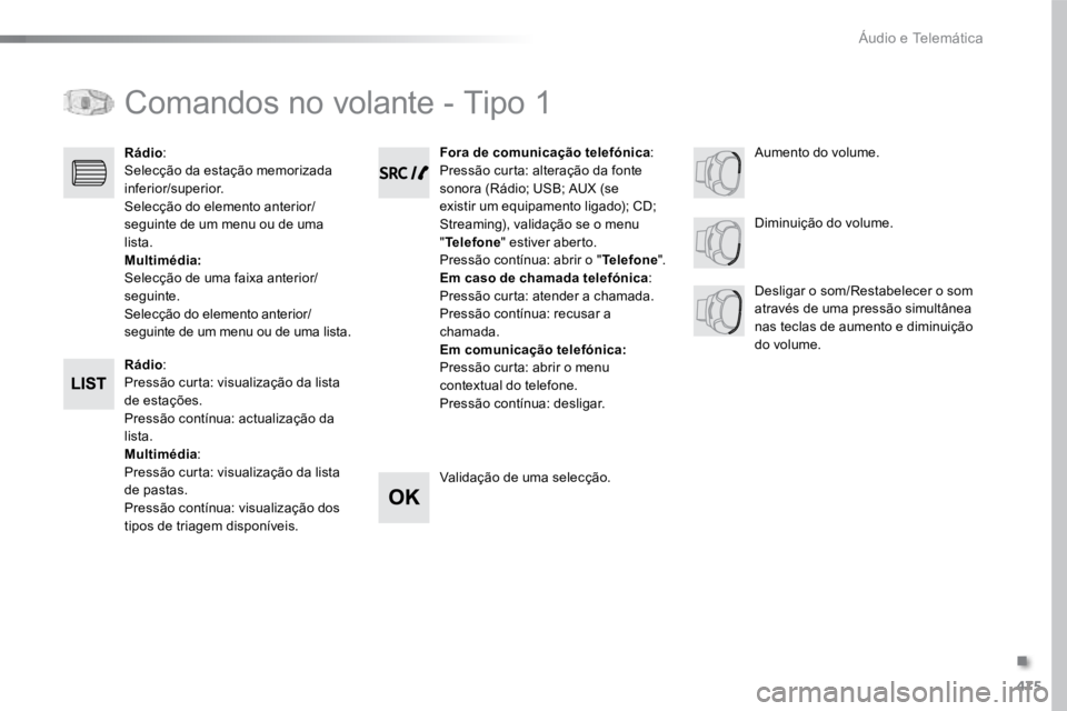 TOYOTA PROACE VERSO 2018  Manual de utilização (in Portuguese) 475
ProaceVerso_pt_Chap10d_RD6_ed01-2016
Comandos no volante - Tipo 1
Rádio:
Pressão curta: visualização da lista 
de estações.
Pressão contínua: actualização da 
lista.
Multimédia :
Press