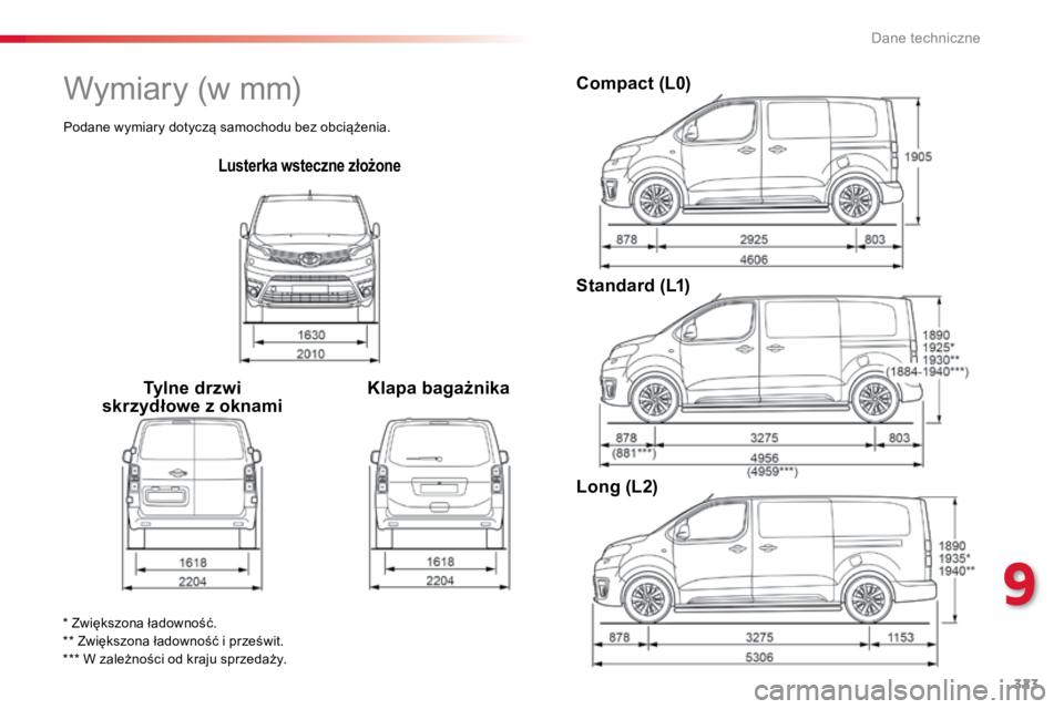 TOYOTA PROACE VERSO 2018  Instrukcja obsługi (in Polish) 323
ProaceVerso_pl_Chap09_caracteristiques-techniques_ed01-2016
Lusterka wsteczne złożone
Tylne drzwi 
skrzydłowe z oknami Klapa bagażnikaCompact (L0)
Standard (L1)
Long (L2)
* Zwiększona ładown