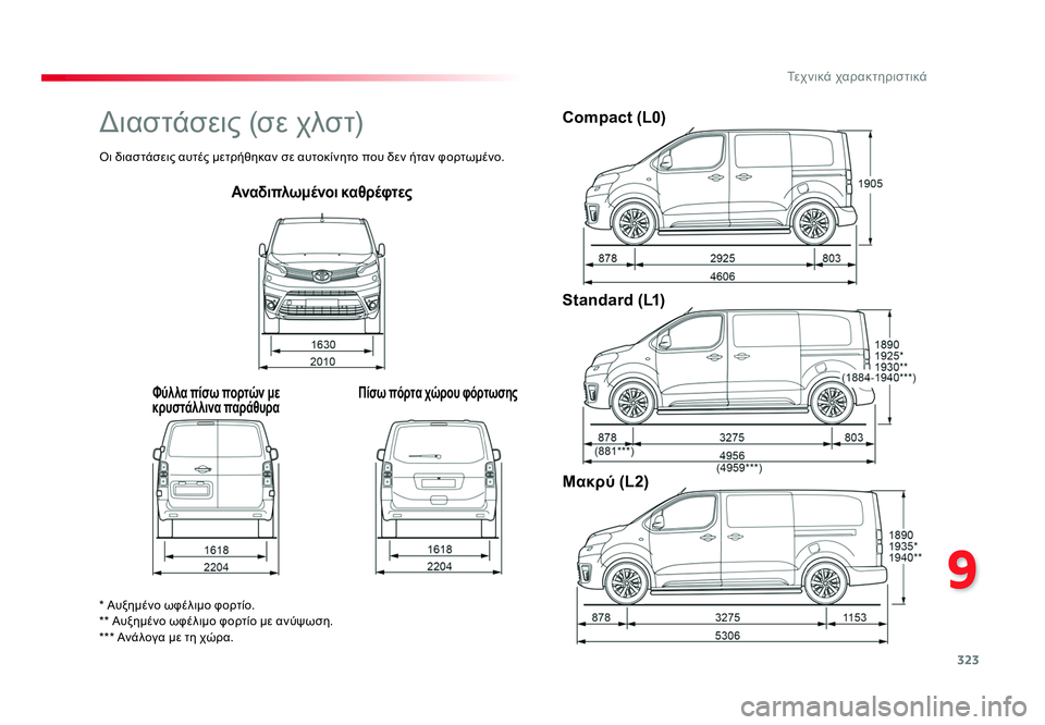 TOYOTA PROACE VERSO 2018  ΟΔΗΓΌΣ ΧΡΉΣΗΣ (in Greek) 323
9
Τεχνικά χαρακτηριστικά
Spacetourer-VP_el_Chap09_caracteristiques-techniques_ed01-2016
Αναδιπλωμένοι καθρέφτες
Φύλλα πίσω πορτών με 
κ